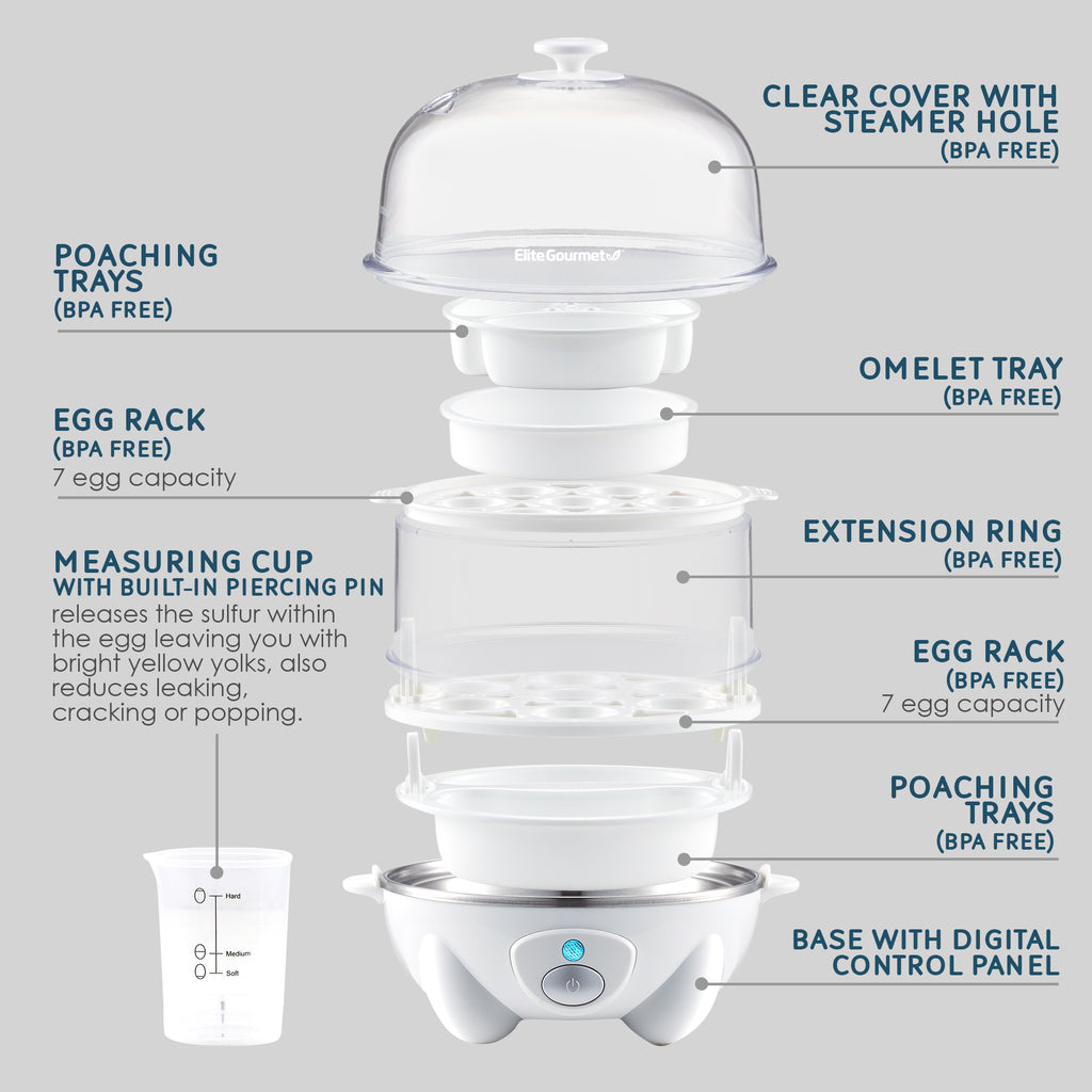 14-Egg Easy Egg Cooker, Steamer, Poacher
