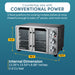 25L French Door Toaster Oven