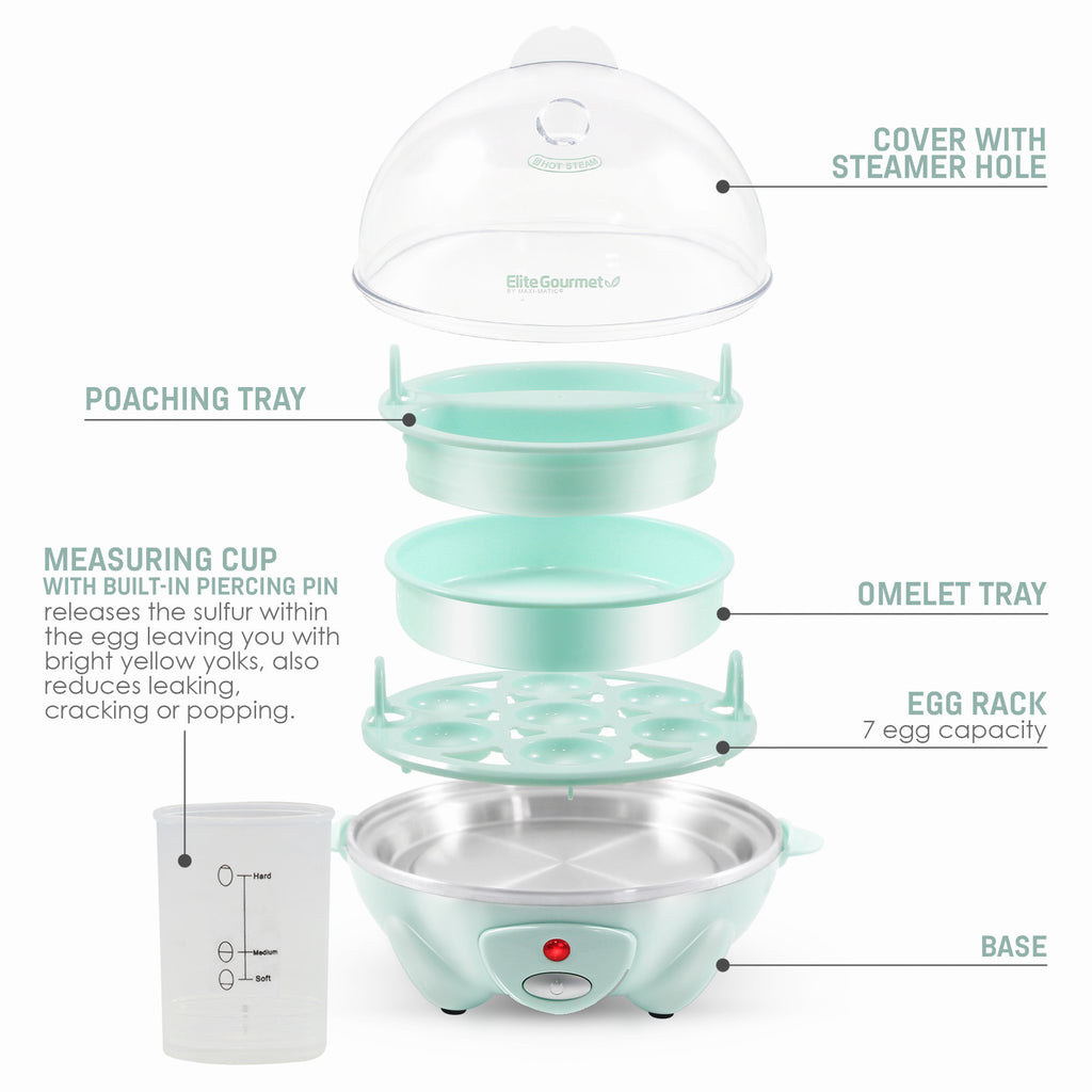 Parts & accessories displayed. Poaching Tray, Measuring cup with built-in piercing pin releases the sulfur with the egg leaving you with bright yellow yolks, also reduces leaking, cracking or popping. Cover with steamer hole. Omelet Tray. Egg rack 7 egg capacity. Base.