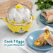 Cook 7 eggs in just minutes. Egg cooker next to plates of breakfast egg burritos.