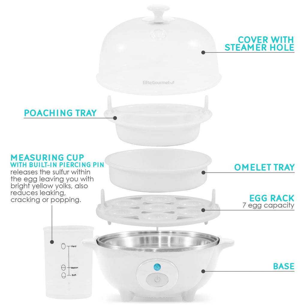Parts & accessories displayed.  Poaching Tray, Measuring cup with built-in piercing pin releases the sulfur with the egg leaving you with bright yellow yolks, also reduces leaking, cracking or popping.  Cover with steamer hole.  Omelet Tray.  Egg rack 7 egg capacity.  Base.