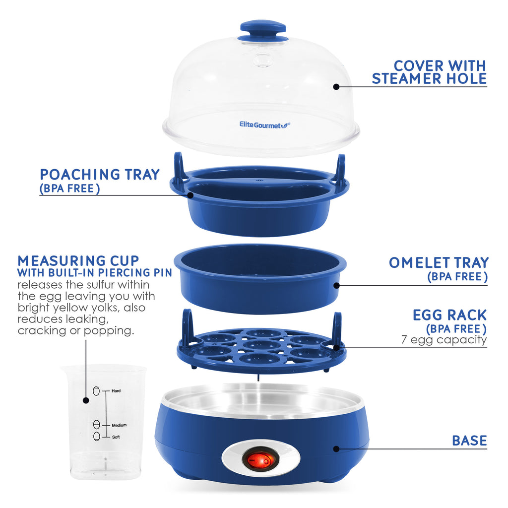 Parts & accessories displayed. Poaching Tray, Measuring cup with built-in piercing pin releases the sulfur with the egg leaving you with bright yellow yolks, also reduces leaking, cracking or popping. Cover with steamer hole. Omelet Tray. Egg rack 7 egg capacity. Base.