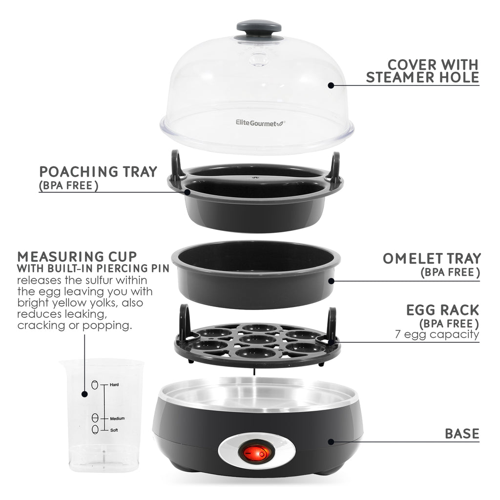 Parts & accessories displayed. Poaching Tray, Measuring cup with built-in piercing pin releases the sulfur with the egg leaving you with bright yellow yolks, also reduces leaking, cracking or popping. Cover with steamer hole. Omelet Tray. Egg rack 7 egg capacity. Base.