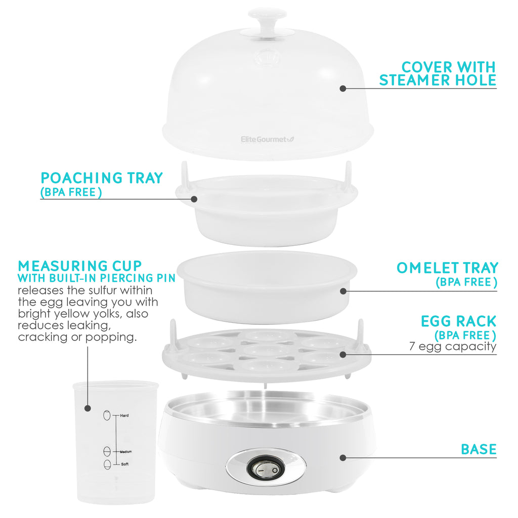 Parts & accessories displayed. Poaching Tray, Measuring cup with built-in piercing pin releases the sulfur with the egg leaving you with bright yellow yolks, also reduces leaking, cracking or popping. Cover with steamer hole. Omelet Tray. Egg rack 7 egg capacity. Base.