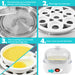 1. Fill measuring cup to desired level and pour onto heating plate. 2. Place egg rack onto base. 3. Place poaching tray or omelet tray on top of egg rack. 4. Place cover & press ON button.