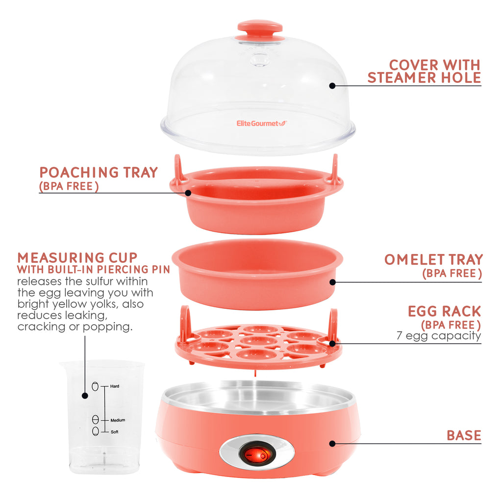 Parts & accessories displayed. Poaching Tray, Measuring cup with built-in piercing pin releases the sulfur with the egg leaving you with bright yellow yolks, also reduces leaking, cracking or popping. Cover with steamer hole. Omelet Tray. Egg rack 7 egg capacity. Base.
