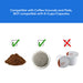 Compatible with Coffee Grounds and Pods, NOT compatible with K-Cups/Capsules. Ground Coffee (Yes), Coffee Pods (Yes),  K-Cups (No)