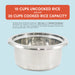 10-Cup Rice Cooker with Stainless Steel Cooking Pot