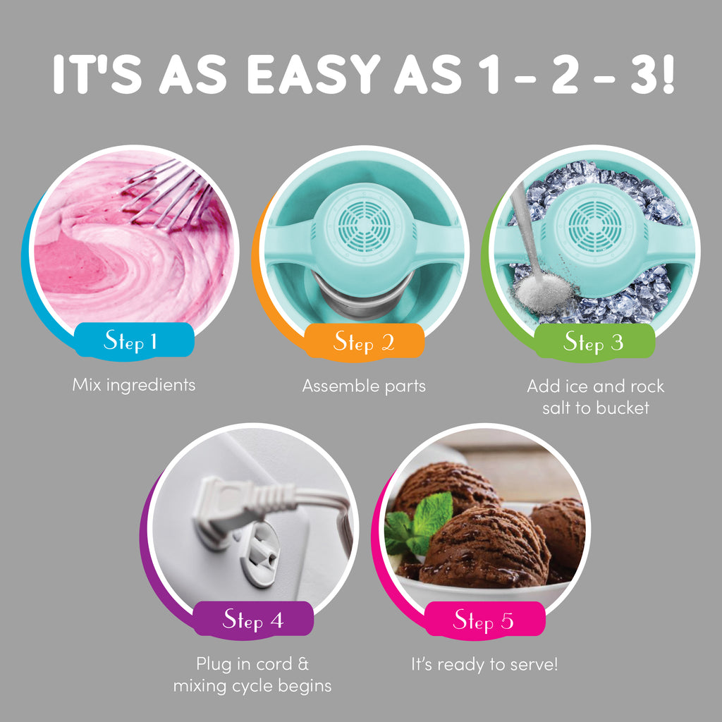 IT'S AS EASY AS 1 - 2 - 3! Step 1 Mix ingredients, Step 2 Assemble parts, Step 3 Add ice and rock salt to bucket, Step 4 Plug in cord & mixing cycle begins, Step 5 It's ready to serve!